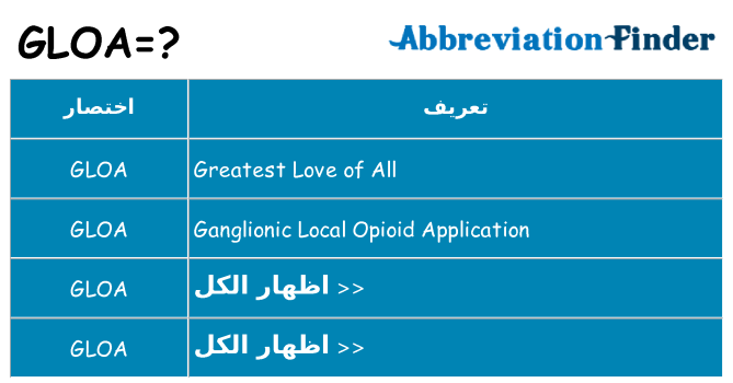 ماذا عن موقف % s