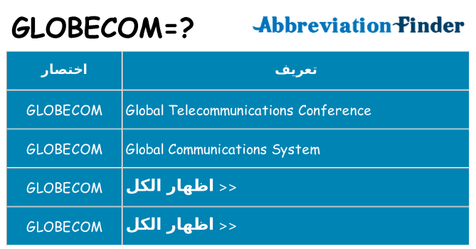 ماذا عن موقف % s