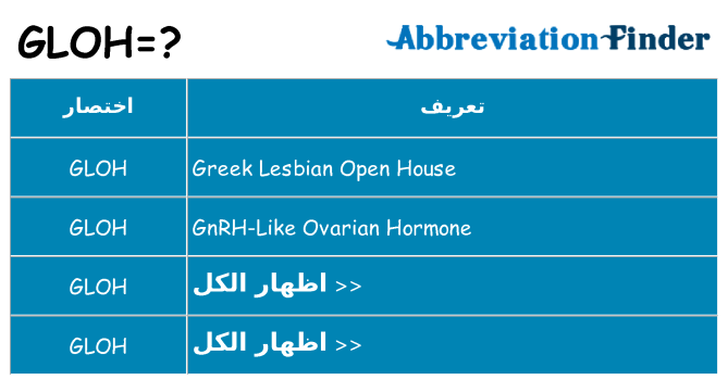ماذا عن موقف % s
