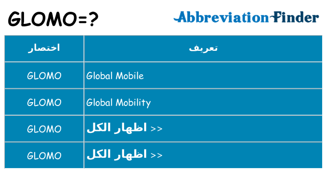 ماذا عن موقف % s