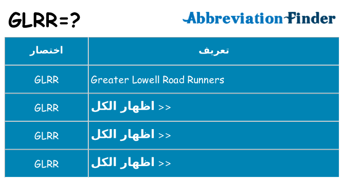 ماذا عن موقف % s