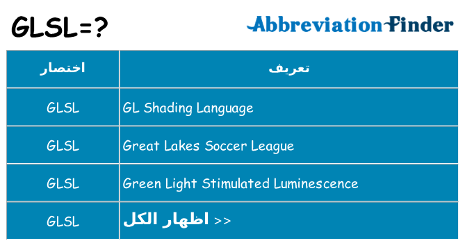 ماذا عن موقف % s