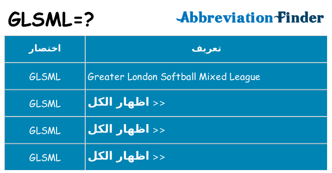 ماذا عن موقف % s