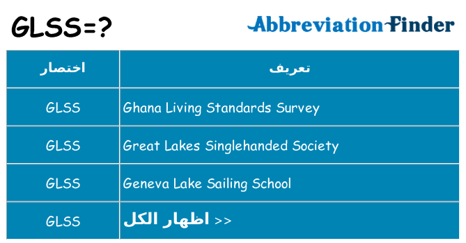 ماذا عن موقف % s