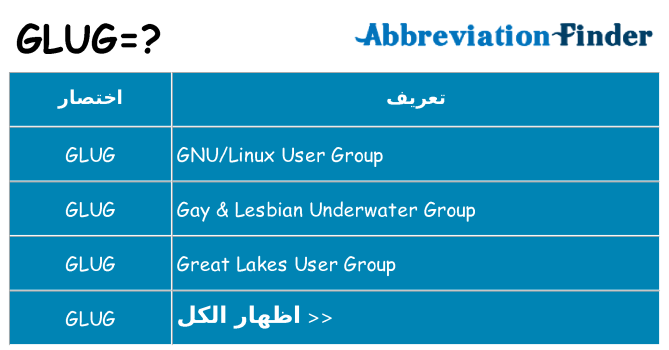 ماذا عن موقف % s
