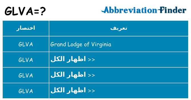 ماذا عن موقف % s