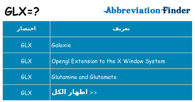 ماذا عن موقف % s