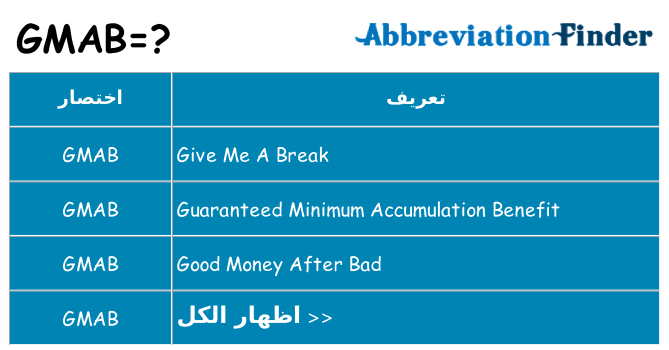 ماذا عن موقف % s