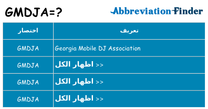 ماذا عن موقف % s