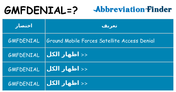 ماذا عن موقف % s