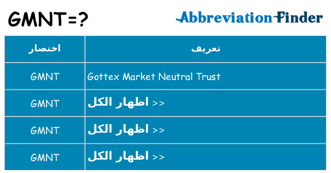 ماذا عن موقف % s