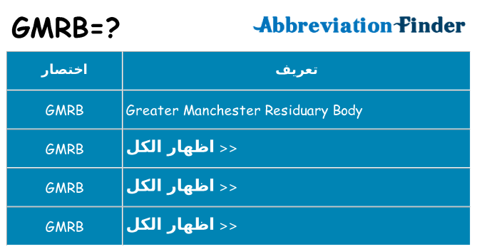 ماذا عن موقف % s