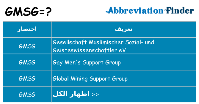 ماذا عن موقف % s