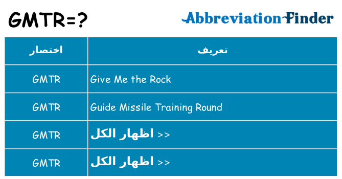 ماذا عن موقف % s
