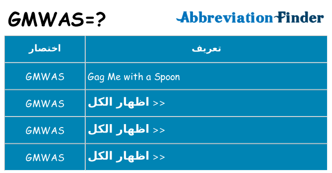 ماذا عن موقف % s