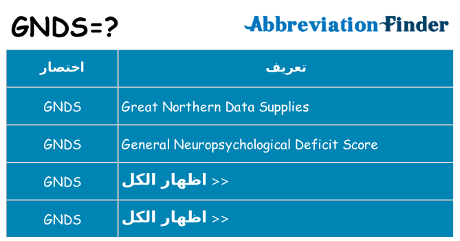 ماذا عن موقف % s