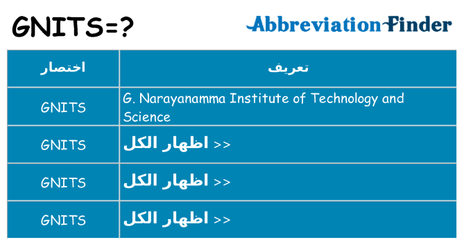ماذا عن موقف % s