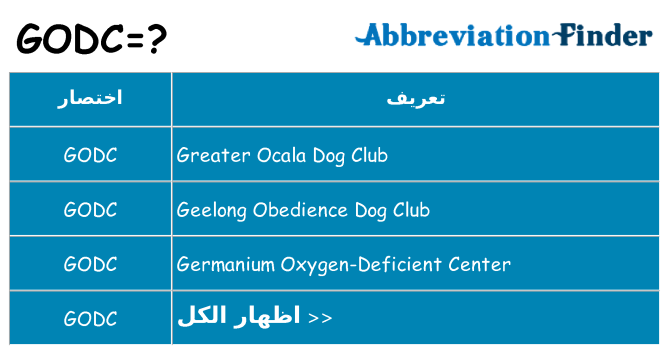 ماذا عن موقف % s