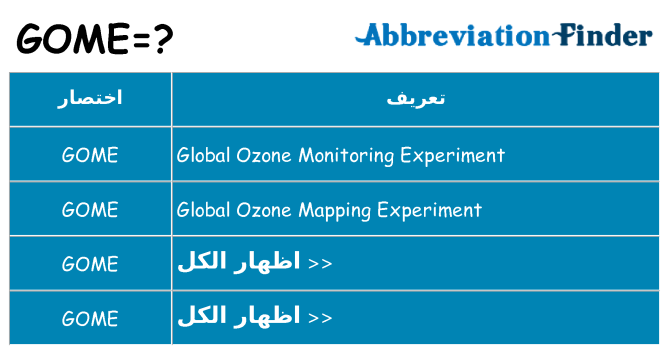 ماذا عن موقف % s