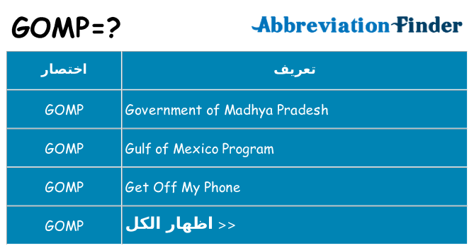 ماذا عن موقف % s