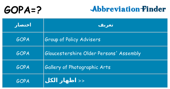 ماذا عن موقف % s