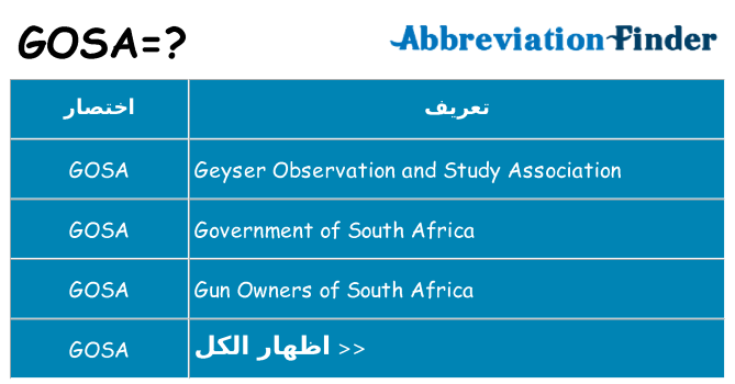 ماذا عن موقف % s