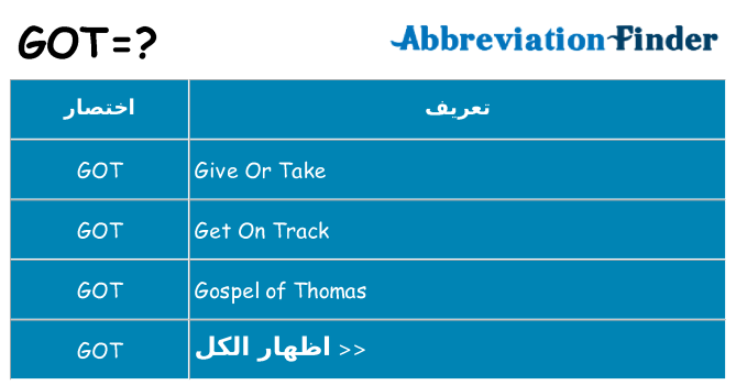 ماذا عن موقف % s