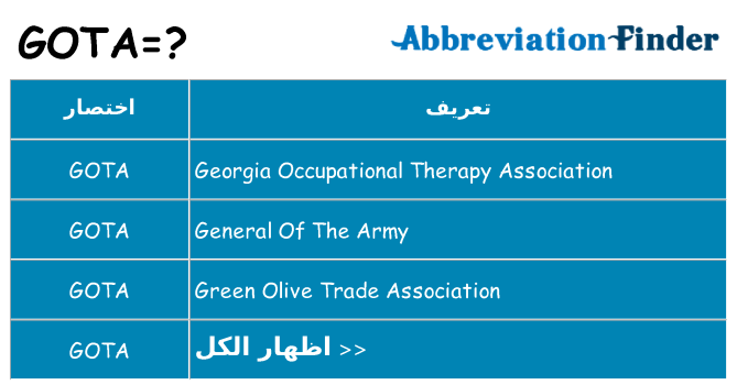 ماذا عن موقف % s