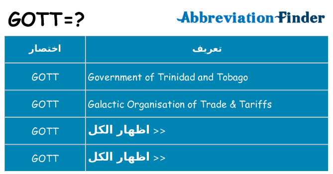 ماذا عن موقف % s