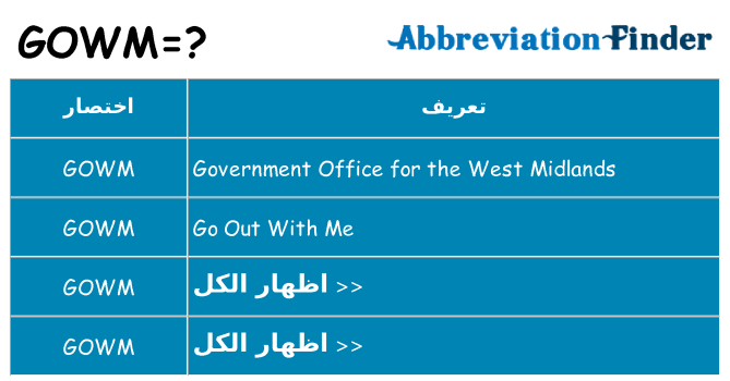 ماذا عن موقف % s