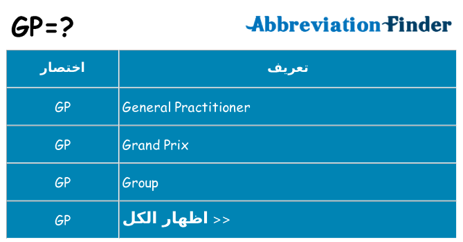 ماذا عن موقف % s