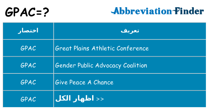 ماذا عن موقف % s