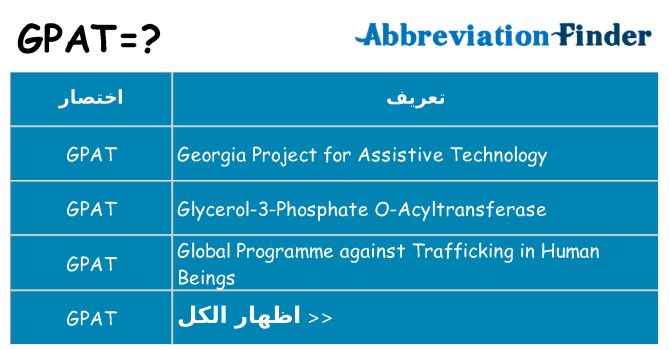 ماذا عن موقف % s
