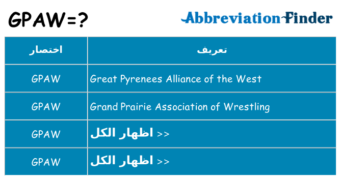 ماذا عن موقف % s
