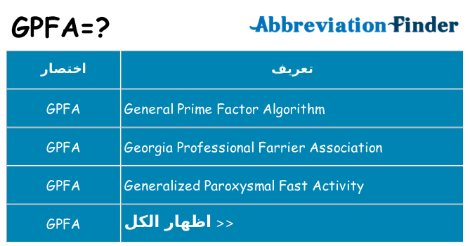 ماذا عن موقف % s