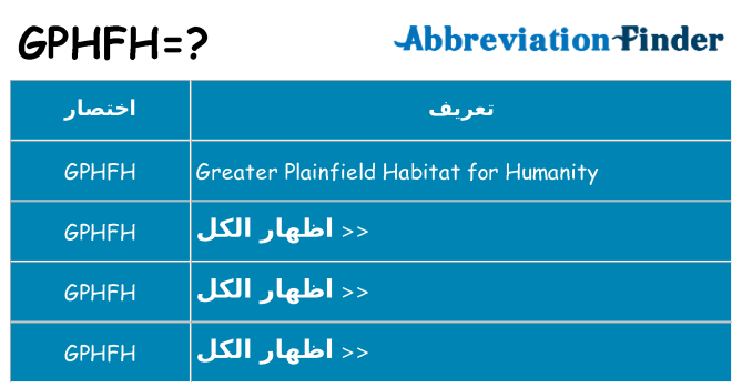 ماذا عن موقف % s