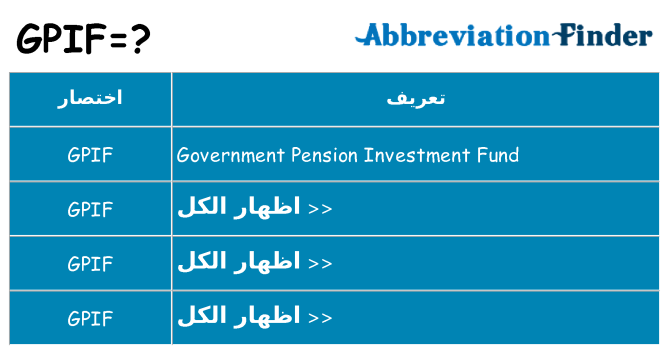 ماذا عن موقف % s