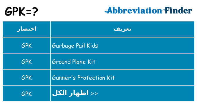 ماذا عن موقف % s