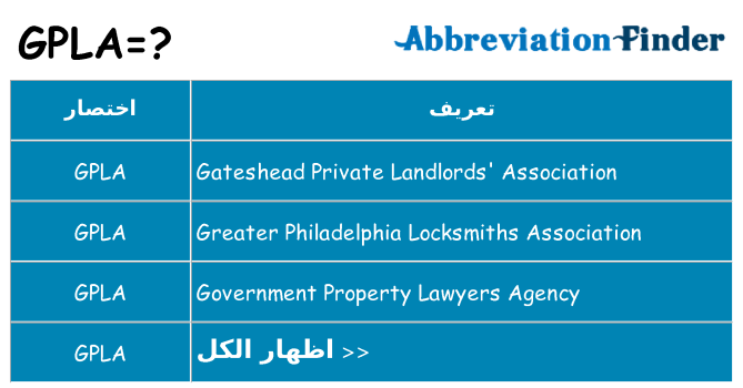 ماذا عن موقف % s