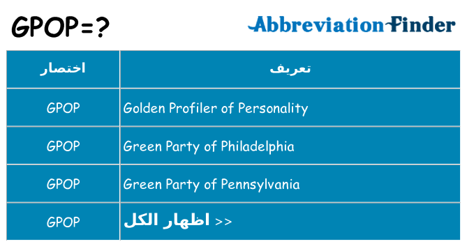 ماذا عن موقف % s
