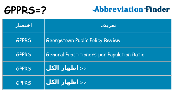 ماذا عن موقف % s