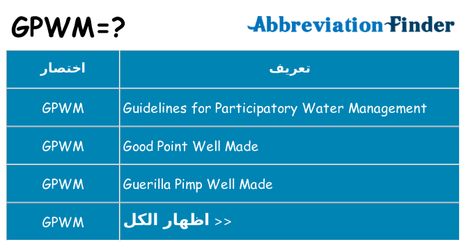 ماذا عن موقف % s