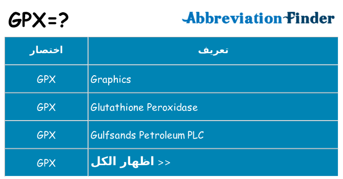 ماذا عن موقف % s