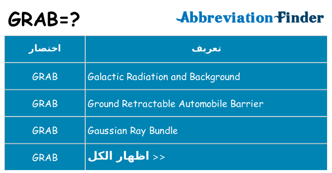 ماذا عن موقف % s