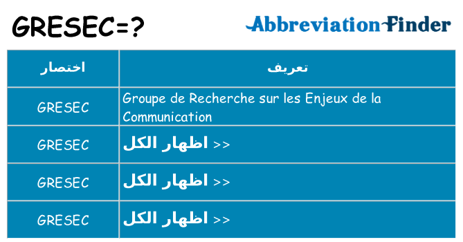 ماذا عن موقف % s