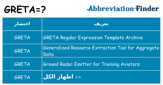 ماذا عن موقف % s