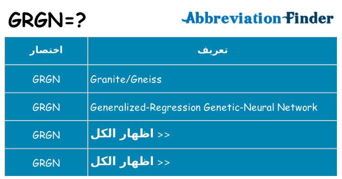 ماذا عن موقف % s