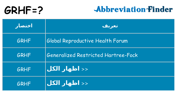 ماذا عن موقف % s