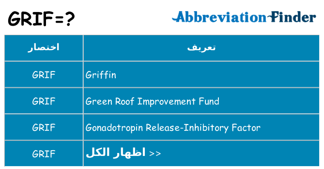 ماذا عن موقف % s