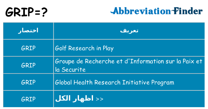 ماذا عن موقف % s